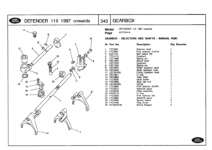 Page 344
DEFENDER
110
1987
onwards

	

1343
GEARBOX

Model
Page

DEFENDER
110
1987
onwards

AFCFKA1A

GEARBOX
-
SELECTORS
AND
SHAFTS
-
MANUAL
R380

III
.
Part
No
.
Description
Oty
Remarks

1
FTC3361
Selector
shaft
1
2
FTC3581
Fork
selector
1
st/2nd
1
3
BLS112L
Ball
detent3/8
2
4
FTC4113
Quadrant
1
5
FTC1488
Spring
pin
1
6
FRC7334
Select
shaft
1
7
FRC7333
Quadrant
1
8
FRC7335
Spring
pin
1
9
FRC4435
Roller
quadrant
shaft
1
10
FRC4434
Shaft
quadrant
roller
1
11
CR120105L
Circlip
quadrant
shaft
t
12
FRC4951
O
ring...