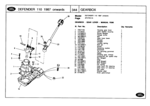 Page 345
DEFEND
ER
11
0
1
987
onwards

	

1344
.
GEARBOX

16

Model

Page

GEARBOX
-
GEAR
LEVER
-
MANUAL
R380

DEFENDER
110
1987
onwards

AFCFKC1A

111
.
Part
No
.
Description
Oty
Remarks

1
FRC7155
Housing
gear
lever
t
2
FTC4510
Joint
washer
housing
1
3
FS108251L
Screw
flanged
44
FS106201L
Flange
screw
2
5
NH106041L
Nut
26
FRC8724
Gear
lever
lower
t
7
22G19881-
Plunger
t
8
22G19891-
Plunger
1
9
FRC7414
Torsion
spring
1
10
PA120801L
Roll
pin
1
11
FS106161
Screw
t
12
FRC7886
Retaining
washer
t
13
FRC7160
Grommet...