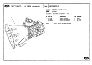 Page 347
DEFENDER
110
1987onwards

	

3
46
GEARBOX

Model

Page

DEFENDER
110
1987
onwards

AFCGAA1A

GEARBOX
-
GEARBOX
ASSEMBLY
-
LT85

81
.
Part
No
.

	

Description

	

Oty
Remarks

t

	

FTC322N

	

Gearbox
assembly
FTC322R
Gearbox-reconditioned
FRC7904R
Gearbox-reconditioned

Note(1)

	

Gearbox
Number
20000001/22CO0001

Note(1)
22C
only
20C
only 