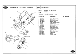 Page 348
DEFENDER
110
1987
o
nwards

	

1347
I
G
EARBOX

Model

Page

GEARBOX
-
CLUTCH
RELEASE
-
LT85

DEFENDER
110
1987
onwards

AFCGCA1A

III
.
Part
No
.
Description
Oty
Remarks

1
UKC8677L
Slave
cylinder-clutch
1
BHM7063L
Kit
repair-slave
cylinder
1
2
FRC2402
Plate
backing
1
3
SH108251L
Screw-slave
cylinder
24
WL108001L
Washer
spring
25
571160Push
rod-slave
cylinder
t
6
576723
Clip-push
rod
t
7
FRC9568
Bearing
clutch
release
i
8
576137
Lever
clutch
release
t
9
FRC2975
Cap-pivot
lever
t
10
FRC2528...