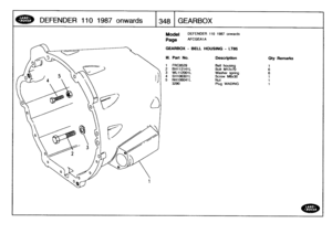 Page 349
DEFENDER
11
0
1
987
onwards

	

3t
48

	

GEARBOX

Model

Page

GEARBOX
-
BELL
HOUSING
-
LT85

DEFENDER
110
1987
onwards

AFCGEA1
A

111
.
Part
No
.
Description
Oty
Remarks

1
FRC8529
Bell
housing
1
2
BH112141L
Bolt
M12x70
63
WL112001L
Washer
spring
6
4
SH106W1L
Screw
M6x30
1
5
NH106041L
Nut
1
3290
Plug
WADING
1 