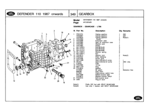 Page 350
DEFENDER
110
1987
onwards

	

1349
GEARBOX

19

Model

	

DEFENDER
110
1987
onwards

Page
AFCGEA2B

GEARBOX
-
GEARCASE
-
LT85

Note(1)

	

Prefix
22C
but
with
SPLIT
GEARCASE
Note(2)

	

Use
only
t
washer
with
SPLIT
GEARCASE

III
.
Part
No
.
Description
Qty
Remarks

1
FRC3731
Casing
gearbox
1
20C
FRC8397
Casing
gearbox
1
22C
FRC9524
Casing
gearbox
1
Note(1)
2
FRC2309
Dowel
2
3
FRC5306
Extension
case
1
4
FRC2365
Seal
oil
extension
case
1
5
FRC2465
Washer
joint
t
6
FRC2482
Dowel
2
7
BH110091L
Bolt-M10x45...