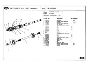 Page 352
DEFENDER
110
1
98
7o
nw
a
r
ds

	

351
]
:GEARBOX

Model

Page

GEARBOX
-
MAINSHAFT
-
LT85

DEFENDER
110
1987
onwards

AFCGIA2A

111
.
Part
No
.
Description
Oty
Remarks

1
FRC4714
Mainshaft
1
)20C2
FRC7852
Constant
pinion
assembly
1)1
FRC8214
Mainshaft
1
)22C2
FRC9621
Constant
pinion
assembly
1
)
3
FRC2301
Ball
bearing
1
4
SHIMS-CONSTANT
PINION
FR02445
3
.07
A/R
FRC2446
3
.02
A/R
FRC2447
2
.97
A/R
FRC2448
2
.92
FUR
FRC2449
2
.87
A/R
5
FRC2488
Circlip
26
571142
Seal
oil
1
7
6397
Bearing
1
8
SHIMS-3RD...