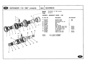 Page 354
DEFENDER
110
1987
onwards

	

353
GEARBOX

1
5

Model

Page

GEARBOX
-
MAINSHAFT
GEARS
-
LT85

DEFENDER
110
1987
onwards

AFCGIC1A

Note(1)

	

Up
to
gearbox
22000845
Note(2)

	

From
gearbox
22000846

III
.
Part
No
.
Description
Oty
Remarks

19
FRC7757
Gear-5th
speed
1
20C
FRCB211
Gear-5th
speed
1
22C
20
FRC8176
Synchromesh
assy
5th
1
21
FRC8777
Baulk
ring
t
22
BLS108L
Ball
3
23
503805
Spring
3
24
FRC7752
Block
sliding
3
25
FRC7753
Plate
stop-5th
speed
3mm
1
Note(1)
STC700
Plate
stop-5th
speed
5mm
1...