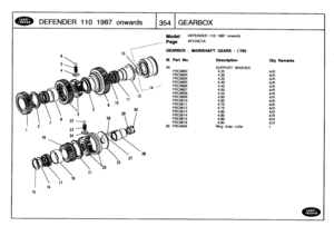 Page 355
DEFENDER
110
1987
onwards

	

1354
-
rGEARBOX

1
5

Model

Page

DEFENDER
110
1987
onwards

AFCGlC1A

GEARBOX
-
MAINSHAFT
GEARS
-
LT85

III
.
Part
No
.
Description
Oty
Remarks

29
SUPPORT
WASHER
FRC5602
4
.25
A/R
FRC5603
4
.30
A/R
FRC5604
4
.35
A/R
FRC5605
4
.40
A/R
FRC5606
4
.45
A/R
FRC5607
4
.50
A/R
FRC5608
4
.55
A/R
FRC5609
4
.60
A/R
FRC5610
4
.65
A/RFRC56114
.70
A/R
FRC5612
4
.75
A/R
FRC5613
4
.80
A/R
FRC5614
4
.85
A/R
FRC5615
4
.90
AIR
FRC5616
4
.95
A/R30
FRC4494
Ring
snap
collar
1 