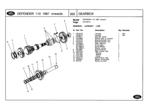 Page 356
DEFENDER
11
0
1
98
7
o
nw
ards

	

1355
GEARBOX

Model

Page

GEARBOX
-
LAYSHAFT
-
LT85

DEFENDER
110
1987
onwards

AFCGIEI
A

111
.
Part
No
.
Description
Oty
Remarks

FRC3732
Layshaft
1
20C
FRC8213
Layshaft
1
22C
2
FRC8211
Gear-5th
speed
1
3
FRG3806
Nut-5th
gear
to
layshaft
1
4
FRC2578
Bearing-layshaft
front
1
5
FRC2470
Bearing-layshaft
rear
1
6
FRC8380
Plate
retaining
1
7
SB108201L
Screw-plate
2
SH108301L
Screw-M&30
2
WL108001L
Washer
spring
28
FRC3987
Spacer-bearing
1
9
FRC3319
Gear
reverse
idler
1...