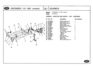 Page 358
DEFENDER
11
0
1
98
7o
nw
a
r
ds

	

1357
GEARBOX

24

Model

	

DEFENDER
110
1987
onwards

Page
AFCGKAIA

GEARBOX
-
SELECTOR
AND
SHAFTS
-
LT85
-
CONTINUED

III
.
Part
No
.
Description
Oty
Remarks

18
WA106041L
Washer-plain-pivot
pin
t
19
PC106561L
Clevis
pin-5th
fork
t
20
FRC8270
Shaft
selector-reverse
i
21
FRC8455
Hinge
reverse
1
22
FRC3481
Spring-reverse
hinge
1
23
571158
Spring
pin-jawsto
shaft
4
24
PS103121L
Split
pin
1
25
SH108301L
Screw
M8
x
30
2
26
FRC2577
Plunger
interlock
3
27
FRC3117
Pin...