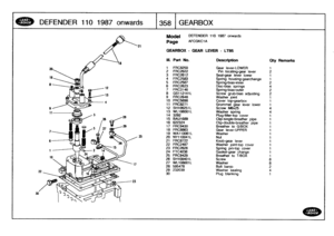 Page 359
DEFENDER
110
1
98
7
o
nw
ards

	

1358
[GE
ARBOX

Model

	

DEFENDER
110

Page
AFCGKC1A

GEARBOX
-
GEAR
LEVER
-
LT85

1987
onwards

111
.
Part
No
.
Description
Oty
Remarks

1
FRC8250
Gear
lever-LOWER
1
2
FRC2622
Pin
locating-gear
lever
23
FRC2612
Seat-gear
lever
lower
1
4
FRC2583
Spring
housing-gearchange
1
5
FRC2587
Spring-bias-inner
26
FRC2623
Disc-bias
springs
4
7
FRC3146
Spring-bias-outer
2
8
GS712141L
Screw
grub-bias
adjusting
2
9
FRC2648
Washer
joint
t
10
FRC5698
Cover
top-gearbox
1
11
FRC8271...