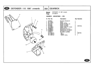 Page 360
DEFENDER
110
1987
onwards

	

L59tGEARBOX

Model

Page

DEFENDER
110
1987
onwards

AFCGMA1
A

GEARBOX
-
MOUNTINGS
-
LT85

111
.
Part
No
.
Description
Oty
Remarks

t
NRC9501
Mounting
Bracket-LH
1
2
SH112251L
Screw
43
WL112001L
Washer
spring
44
NTC1201
Bracket
mounting
RH
1
5
90575585
Bracket
mounting
26
NTC5900
Rubber
mounting
2
IMPERIAL
7
WD110061L
Washer-rubber
to
bracket
28
WL600061L
Washer
spring
29
NH606041
L
Nut-rubber
to
bracket
210
WL600061L
Washer-rubber
to
bracket
2
11
NH606041L
Nut-rubber
to...