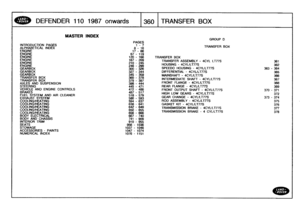 Page 361
DEFEND
ER
110
1
987
onwards

	

360
[TRANSFER
BOX

INTRODUCTION
PAGES
ALPHABETICAL
INDEX
ENGINEENGINE
ENGINEENGINEENGINEENGINE
GEARBOXGEARBOXGEARBOX
TRANSFER
BOX
TRANSFER
BOX
AXLES
AND
SUSPENSION
STEERING
VEHICLE
AND
ENGINE
CONTROLS
BRAKES
FUEL
SYSTEM
AND
AIR
CLEANER
EXHAUST
SYSTEM
COOLINGMEATING
COOLINGIHEATINGCOOLING/HEATINGCOOLINGIHEATINGCOOLING/HEATING
BODY
ELECTRICAL
BODY
AND
CHASSIS
INTERIOR
TRIM
SEATS
STOWAGE
ACCESSORIES
-
PAINTS
NUMERICAL
INDEX

MASTER
INDEX
GROUP
D
PAGES
1-7
8-16
17-66...