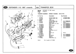 Page 364
DEFENDER
110
1987
onwards

	

1363
TRANSFER
BOX

Model

Page

TRANSFER
GEARBOX
-
SPEEDOHOUSING
-
4CYLALT77S

DEFENDER
110
1987
onwards

AFDBEA1A

H1990CH1990

309416E
309417E
309417E
299332E
299333E
299332E
299333E
299332E
299332E
299333E
299332E

Note(l)

	

Part
of
gasket
kit
RTC3890

III
.
Part
No
.
Description
City
Remarks

i
FRC8290
Housing
transfer
assy
,1
uptoMAR
FTC1748
Housing
transfer
assy
1
fromMA
2
FRC5595
Stud
23
608246
Plug-od
filter
24
FRC7447
Housing
speedo
assy
1
Upto
221
FTC4187...