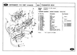 Page 365
DEFENDER
110
1987onwards

	

364
TRANSFER
BOX

7

	

30

	

Model

	

DEFENDER
110
1987
onwards

pageAFDBEAIA

13
29

31

TRANSFER
GEARBOX
-
SPEEDO
HOUSING
-
4CYULT77S

Note(1)

	

Part
of
gasket
kit
RTC3890

III
.
Part
No
.
Description
Oty
Remarks

18
FRC5415
Cover
1
19
FRC5416
Washer
joint
1
Note(1)
20
FB108061
Flange
bolt
1021
WA108051L
Washer
10
22
FRC8292
0ring
1
Note(t)
23
FRC2482
Dowel-hollow
1
24
BH710Q81L
Bolt
3
Upto
20D299332E
FB110081M
Bolt
flanged
2
)
FN710041
Nut
flanged
1
)
FTC1919
Stud...