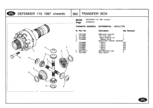 Page 366
DEFENDER
110
1
98
7
onwards

	

-
[365
I
TRANSFER
BOX

5
4

-------------------------------------
1
--------------------------------------------

Model

	

DEFENDER
110
1987
onwards

Page
AFDBGA1A

TRANSFER
GEARBOX
-
DIFFERENTIAL
-
4CYULT77S

III
.
Part
No
.
Description
Oty
Remarks

1
FRC7926
Differential
assembly
1
2
RTC3397
Kit
cross
shaft
1
3
RTC4490
Gears
balanced
set
1
4
FRC6968
Washer
thrust
4
5
SELECTIVE
THRUST
WASHER
FRC6956
1
.05mm
A/R
FRC6958
1
.15mm
A/R
FRC6960
1
.25mm
A/R
FRC9851
1
.35mm...