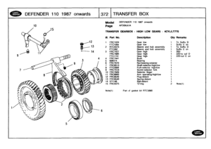 Page 373
DEFENDER
110
1987
onwards
-
13721
TRANS
FER
BOX

DEFENDER
110
1987
onwards

10

	

Page
AFDSKAIA

®/
12

~_
13

o---__
14

Model

TRANSFER
GEARBOX
-
HIGH
LOW
GEARS
-
4CYL/LT77S

4

Note(1)

	

Part
of
gasket
kit
RTC3890

til
.
Part
No
.
Description
Oty
Remarks

1
FRC7434
Gear
low
1
To
Suffix
D
FTC1084
Gear
low
t
Suffix
E
on2
RTC4373
Sleeve
and
hub
assembly
1
To
Suffix
D
FTC382
Sleeve
and
hub
assembly
1
Suffix
E
on
3
FRC7427
Gear
high
1
2013
FRC7885
Gear
high
1
22D-to
suf
D
FTC1741
Gear
high
1
2213-suf...