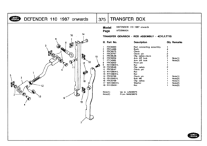 Page 376
DEFENDER
110
1987
onwards

	

1375
TRANSFER
BOX

Model

	

DEFENDER
110
1987
onwards

Page
AFDBMA2A

TRANSFER
GEARBOX
-
ROD
ASSEMBLY
-
4CYULT77S

Note(1)

	

Up
to
LA939975
Note(2)

	

From
MA939976

III
.
Part
No
.
Description
Oty
Remarks

1
FRC6000
Rod
connecting
assembly
1
2
FRC4499
Bush
4
3
FRC8075
Clevis
1
4
FRC8767
Clevis
pin
2
5
FRC8548
Clip
safety-clevis
2
6
FRC8204
Arm
diff
lock
1
Note(1)
7
FTC4095
Arm
diff
lock
1
Note(2)
8
FRCa202
Pivot
pin
1
9
NH108041L
Nut
1
10
FRC8548
Clip
safety
2
11...