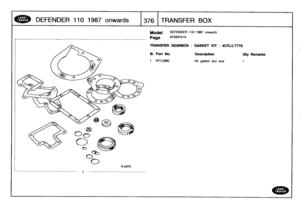 Page 377
DEFENDER
110
1987onwards

	

376
TRANSFER
BOX

Model

Page
DEFENDER
110
1987
onwards

AFDBPA1A

TRANSFER
GEARBOX
-
GASKET
KIT
-
4CYLA-777S

111
.
Part
No
.

	

Description

	

Oty
Remarks

1

	

RTC3890

	

Kit
gasket
and
seal

	

1 