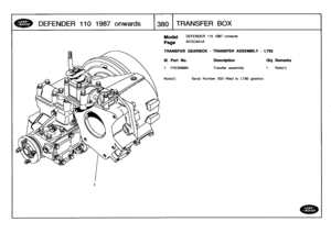 Page 381
DEFENDER
110
1987
onwards

	

380
t
TRAN
S
FER
BOX

Model

Page

TRANSFER
GEARBOX
-
TRANSFER
ASSEMBLY
-
LT85

III
.
Part
No
.

1
FRC9468N

Note(1)

DEFENDER
110
1987
onwards

AFDCAA1A

Description

	

Qty
Remarks

Transfer
assembly

	

1

	

Note(1)

Serial
Number
25D
fitted
to
LT85
gearbox 