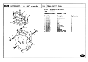 Page 383
DEFENDER
110
1987onwards

	

13821
T
RANSFER
BOX

10

Model

Page

DEFENDER
110
1987
onwards

AFDCCA2A

TRANSFER
GEARBOX
-
HOUSING
-
LT85

III
.
Part
No
.
Description
Oty
Remarks

1
FRC5622
Housing
extension
1
2
571134
Pin
dowel
1
3
NH110041L
Nut24
FRC5053
Screw
1
5
SH110401L
Screw
3
6
WL110001L
Washer
127
BH110081L
Bott
38
BH110091L
Screw
1
9
FRC2482
Dowel
hollow
1
10
FRC8558
Housing
remote
1
11
WL108007L
Washer
412
SH108251L
Screw
213
BH108111L
Bott
M8X55
2
FB108111L
Bolt
flanged
M8X55
214
FRC8751...