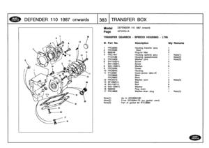 Page 384
DEFENDER
110
1987
onwards

	

1383
TRANSFER
BOX

Model

	

DEFENDER
110
1987
onwards

Page
AFDCEA1A

TRANSFER
GEARBOX
-
SPEEDOHOUSING
-
LT85

Note(1)

	

Up
to
22D309416E
Note(2)

	

From
22D309417E
(no
gasket
used)
Note(3)

	

Part
of
gasket
kit
RTC3890

III
.
Part
No
.
Description
City
Remarks

1
FRC8290
Housing
transfer
assy
1
2
FRC5595
Stud
23
608246
Plug-oil
filler
2
4
FRC7447
Housing
speedo
assy
1
Note(7)
FTC4186
Housing
speedometer
1
Note(2)
5
FRC5409
Washer
joint
1
Note(3)
6
SH110301L
Screw
5
7...