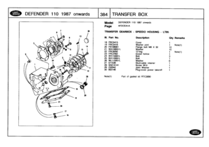 Page 385
DEFENDER
11
0
1
98
7
onwards

	

138
4
TRANSFER
BOX

Model

	

DEFENDER
110
1987
onwards

Page
AFDCEA1A

TRANSFER
GEARBOX
-
SPEEDOHOUSING
-
LT85

Note(t)

	

Partof
gasket
kit
RTC3890

III
.
Part
No
.
Description
Oty
Remarks

18
FRC5415
Cover
1
19
FRC5416
Washer
joint
1
Note(1)
20
FB108o61
Flange
bolt
M8
X
3010
21
WA108051L
Washer
10
22
FRC8292
Oring
1
Note(1)
23
FRC2482
Dowel
hollow
1
24
BH110081L
Bolt
3
25
BH110091L
Bon
1
26
WL110001L
Washer
6
27
571536
Stud-cable
retainer
1
28SH214141
Screw
M14
1
29...