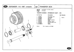 Page 388
DEFENDER
110
19
87
o
nw
a
r
ds

	

1387
TRANSFER
BOX

2

Model

	

DEFENDER
110
1987
onwards

Page
AFDCIA2A

TRANSFER
GEARBOX
-
INTERMEDIATE
SHAFT
-
LT85

Note(1)
Part
of
gasket
kit
RTC3890

111
.
Part
No
.
Description
Oty
Remarks

1
FRC8291
Intermediate
shaft
1
2
FRC7439
0ring-shaft
1
Note(1)
3
FRC9460
Gear
inter
1
4
FRC7810
Bearing
2
5
FRC7437
Spacer
collapsible
1
6
FRC7454
Circlip
2
7
FRC7452
Plate-anti
rotation
1
8
FRC7453
Nut-intermediate
shaft
1
9
FS108201L
Screw
1
10
WA108051L
Washer
1 