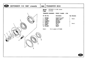 Page 389
DEFENDER
110
1987
onwards

	

1388
TRANSFER
BOX

Model

Page

TRANSFER
GEARBOX
-
FRONT
FLANGE
-
LT85

DEFENDER
110
1987
onwards

AFDCIA3A

Note(1)

	

Part
of
gasket
kit
RTC3890

81
.
Part
No
.
Description
City
Remarks

1
FRC5442
Flange-front
output
1
2
FRC2464
Washer
sealing
1
Note(1)
3
571468
Washer-shaft
1
4
NY120041L
Nut-shaft
1
5
BT606101L
Bolt-flange
46
FRC6121
Mudshield
1
7
FRC7043
Seal
oil
1
Note(1)
8
216962
Circlip
1
9
STC1130
Bearing
1
10
FRC5439
Spacer
1 