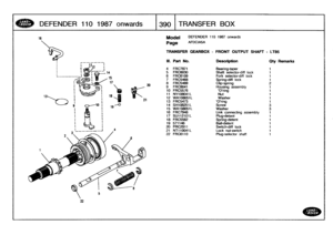 Page 391
DEFENDER
110
1987
o
nw
a
r
ds

	

1390
TRANSFER
BOX

16
Model

Page

DEFENDER
110
1987
onwards

AFDCIA5A

TRANSFER
GEARBOX
-
FRONT
OUTPUT
SHAFT
-
LT85

111
.
Part
No
.
Description
City
Remarks

4
FRC7871
Bearing-taper
1
5
FRCO030
Shaft
selector-cliff
lock
1
6
FRO6109
Fork
selector-cliff
lock
1
7
FRC5468
Spring-cliff
lock
1
8
FRC5469
Clip-spring
29
FRC8041
Housing
assembly
1
10
FRC5576
Oring
1
11
NY108041L
Nut
1
12
WA108051L
Washer
1
13
FRC5473
01nng
1
14
SH108251L
Screw
315
WA108051L
Washer
316
FRC7948...