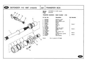 Page 392
DEFENDER
1101987
onw
a
r
ds

	

391
TRANSFER
BOX

14
3

Model

	

DEFENDER
110
1987
onwards

Page
AFDCIA4A

TRANSFER
GEARBOX
-
REAR
FLANGE
-
LT85


B
.

	

~~~\@\\v~J/

	

Note(l)

	

Part
of
gasket
kit
RTC3890

13

III
.
Part
No
.
Description
Oty
Remarks

1
FRC5450
Shaft-rear
output
1
2
FRC3162
Worm
speedo
1
3
FRC5446
Spacer-speedo
worm
1
4
STC1130
Bearing
t
5
216962
Circlip
1
6
FRC7043
Seal
oil
1
Note(l)
7
571970
Shield
oil
1
8
571682
Circlip
1
9
FRC3602
Bolt
1
10
FRC5438
Flange-rear
output
1
11...