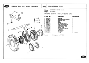 Page 393
DEFENDER
110
1987onwards

	

1392
1
TRANSFER
BOX

x/
12

®,
13

°--
14

Model

Page

DEFENDER
110
1987
onwards

AFDCKA1A

TRANSFER
GEARBOX
-
HIGH
LOW
GEARS
-
LT85

4

Note(l)
Part
of
gasket
kit
RTC3890

III
.
Part
No
.
Description
Oty
Remarks

1
FRC7434
Gear
low
1
2
RTC4373
Sleeve
andhub
assembly
1
3
FRC7885
Gear-high
output
1
4
FRC7441
Bush
1
5
606474
Bearing
t
6
FRC7970
Nut-bearing
retainer
1
7
FRC9513
Shaft
selector-high/
;ow
1
8
FTC2859
Fork-high/low
selector
1
9
FRC7018
Screw-selector
forks
210...