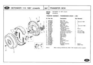 Page 398
DEFENDER
1101987
onward
s

	

(397
TRANSFER
BOX

13

r-----------------

Model

Page

DEFENDER
110
1987
onwards

AFDCRA1A

TRANSFER
GEARBOX
-
TRANSMISSION
BRAKE
-
LT85
1

12,
,

N

Note(1)

	

When
ordering
AEU2734
the
NEW
TYPE
drawlink
will
be
supplied

111
.
Part
No
.
Description
Ory
Remarks

1
AEU2733
Back
plate
1)
2
RTC3403
Brake
shoe
set
1
)UptoJULY1989
3
37H4558L
Adjuster
assembly
1)
8G7019L
Kit-adjuster
1)1
STC963
Back
plate
1)
2
RTC6179
Brake
shoe
set
1
)FromJULY1989
3
STC244
Adjuster
assembly...