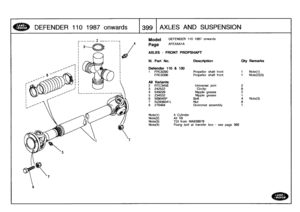 Page 400
DEFENDER
110
1987
onwards

	

1399
l
AXLES
AND
SUSPENSIO
N

Model
Page

DEFENDER
110
1987
onwards

AFEXAA1A

AXLES
-
FRONT
PROPSHAFT

Note(1)

	

4
Cylinder
Note(2)

	

All
V8
Note(3)

	

TDI
from
MA939976
Note(4)

	

Fixing
bolt
at
transfer
box
-
see
page
368

III
.
Part
No
.
Description
Oty
Remarks

Defender
110
&
130
1
FRC8390
Propellor
shaft
front
1
Note(1)
FRC8386
Propellor
shaft
front
1
Note(2)(3)

All
Variants
2RTC3458
Universal
joint
23
242522
Circlip
84
549229
Nipple
grease
25
234532
Nipple...