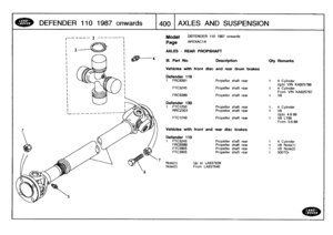 Page 401
DEFENDER
110
1987
onwards

	

1400
AXLES
AND
SUSPENSION

Model

Page

DEFENDER
110
1987onwards

AFEXAC1A

AXLES
-
REAR
PROPSHAFT

r
KA925786
r
KA925787

r

9

89

Note(1)

	

Up
to
LA937639
Note(2)

	

FromLA937640

III
.
Part
No
.
Descri
on
Oty
Remarks

Vehicles
with
front
disc
and
reardr
m
brakes

Defender
110
1
FRC8391
Propellor
shaft
rear
1
4
CylindeUpto
VIN
FTC3245
Propeller
shaft
rear
1
4
CylindeFrom
VIN
FRC8389
Propellor
shaft
rear
1
V8

Defender
130
1
FTC1250
Propellor
shaft
rear
1
4...