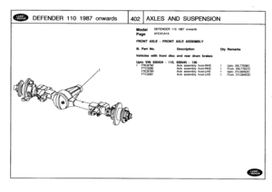 Page 403
DEFENDER
110
1987
onwards

	

402
AXLES
AND
SUSPENSION

Model

Page

DEFENDER
110
1987
onwards

AFEXCA1A

FRONT
AXLE
-
FRONT
AXLE
ASSEMBLY

111
.
Part
No
.
Description

Vehicles
with
front
disc
and
rear
drum
brakes

Oty
Remarks

Upto
VIN
930434
-
110,
930545
-
130
1
FRC8782
Axle
assembly
front-RHS
1
Upto
20L77036C
FTC3280
Axle
assembly
front-RHS
1
From
20L770370
FRC8783
Axle
assembly
front-LHS
1
Upto
21L56452CFTC3281
Axle
assembly
front-LHS
1
From
21L56453C 