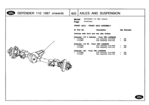 Page 404
DEFENDER
110
1987
onwards

	

1403
AXLES
AND
SUSPENSION

Model

Page

DEFENDER
110
1987
onwards

AFEXCA2A

FRONT
AXLE
-
FRONT
AXLE
ASSEMBLY

III
.
Part
No
.

Vehicles
with

Description

front
and
rear
disc
brakes

Oty
Remarks

Defender
110
4
Cylinder
-
From
VIN
LA930435
1
FTC3300
Axle
assembly
front-RHS
1
63L
FTC3301
Axle
assembly
front-LHS
1
641-

Defender
110
V6
-
From
VIN
LA930435
1
FTC3300
Axle
assembly
front-RHS
1
63L
FTC3301
Axle
assembly
front-LHS
1
64L

Defender
130
-
From
VIN
LA930546
1...