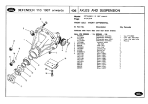 Page 407
DEFENDER
110
1987
onwards

	

406
AXLES
AND
SUSPENSION

13

2

Model

Page

DEFENDER
110
1987
onwards

AFEXCE1A

FRONT
AXLE
-
FRONT
DIFFERENTIAL

Ill
.
Part
No
.

Vehicles
with
front
disc

Description

and
rear
drum
brakes

Oty
Remarks

Upto
VIN
930434
-
110,
930545
-
130
FRC8521
Differential
assembly
1
Use
FTC782NFTC782N
Differential
assembly
1
Upto
VIN
JA917433
FTC2750
Differential
assy
3
.54
:1
1
From
VIN
JA917434
FTC275OR
Differential
assembly
1
Rebuild
1
FRC5690
Housing
pinion
1
2
BH112101L
Set...