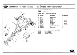 Page 408
DEFEN
D
ER
11
0
1
98
7
onwa
r
ds

	

1407
AXLES
AND
SUSPENSION

2
6

Model

Page

FRONT
AXLE
-
FRONT
DIFFERENTIAL

Note(l)Note(2)Note(3)Note(4)Note(5)

DEFENDER
110
1987
onwards

AFEXCE1A

Use
on
Differential
Assembly
FRC8521
Use
on
Differential
Assembly
FTC782N
Up
to
LA929665FromLA929666Used
with
F
FC3620

III
.
Part
No
.
Description
Oty
Remarks

9
539707
Bearing
pinion
1
10
539745
Spacer
i
11
FRC8220
Oil
seal
1
12
FRC8154
Mud
Shield
t
13
236632
Flange
1
Note(1)
FRC3002
Flange
1
Note(2)
14
90513454...