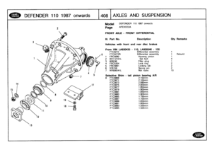 Page 409
DEFENDER
110
1987
onwards

	

408
AXLES
AND
SUSPENSION

13
2

Model

Page

6

Selective
Shim
-
tail
8
FTC3869
FTC3871
FTC3873
FTC3875FTC3877FTC3879
FTC3981
FTC3883
FTC3885FTC3887FTC3889
FTC3891
FTC3893
FTC3895

DEFENDER
110
1987
onwards

AFEXCE2A

FRONT
AXLE
-
FRONT
DIFFERENTIAL

pinion
bearing
AIR
2
.155mm
2
.105mm
2
.080mm
2
.005mm
1
.955mm
1
.905mm
1
.855mm
1
.805mm
1
755mm
1
.705mm
1
.655mm
1
.605mm
1
.555mm
1
.505mm

III
.
Part
No
.

Vehicles
with
front

Description

and
rear
disc
brakes

Oty...