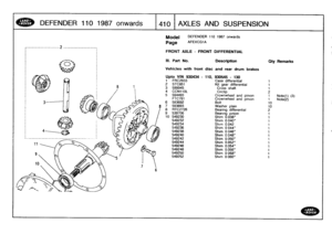 Page 411
DEFENDER
110
19
87o
n
wards

	

1
410
AXLES
AND
SUSPENSION

Model

Page

DEFENDER
110
1987
onwards

AFEXCGIA

FRONT
AXLE
-
FRONT
DIFFERENTIAL

111
.
Part
No
.

	

Description

	

Oty
Remarks

Vehicles
with
front
disc
and
rear
drum
brakes

Upto
VIN
930434
-
110,
930545
-
130
1

	

FRC2933

	

Case
differential

	

1
2

	

STC851

	

Kit
gear
differential

	

1
3
599945

	

Cross
shaft

	

1
4CCN110L

	

Circlip

	

2
5
594493

	

Crownwheel
and
pinion

	

1

	

Note(1)
(3)
FTC781

	

Crownwheel
and...