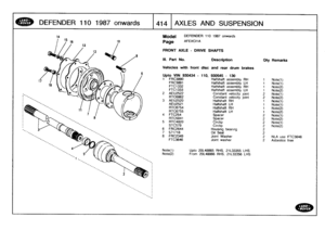 Page 415
DEFENDER
110
1987
onwards

	

1414
AXLES
AND
SUSPENSION

14

	

Model

;5
16

DEFENDER
110
1987
onwards

AFEXCH
A

FRONT
AXLE
-
DRIVE
SHAFTS

Note(1)

	

Upto
201-48865
RHS,
211-33355
LHS
Note(2)

	

From
201-48866
RHS,
211-33356
LHS

III
.
Part
No
.

Vehicles
with
front

Description

disc
and
rear
drum
brakes

Qty
Remarks

Upto
VIN
930434
-
110,
930545
-
130
1
FRC3890
Halfshaft
assembly
RH
1
Note(1)
FRC3891
Halfshaft
assembly
LH
1
Note(1)
FTC1332
Halfshaft
assembly
RH
1
Note(2)
FTC1333
Halfshaft...