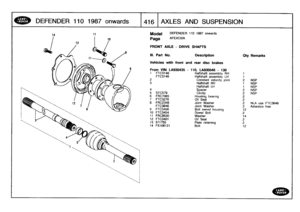 Page 417
DEFENDER
110
1987onwards

	

416
AXLES
AND
SUSPENSION

14
Model

Page

DEFENDER
110
1987
onwards

AFEJCCI2A

FRONT
AXLE
-
DRIVE
SHAFTS

111
.
Part
No
.

	

Description
Vehicles
with
front
and
rear
disc
brakes

Oty
Remarks

From
VIN
LA930435
-
110,
LA930646
-
130
1
FTC3148
Halfshaft
assembly
RH
1
FTC3149
Halfshaft
assembly
LH
1
2
Constant
velocity
joint
2
NSP
3
Halfshaft
RH
1
NSP
Halfshaft
LH
1
NSP
4
Spacer
2
NSP
5
STC579
Circlip
2
NSP
6
FRC7065
Housing
bearing
27
FTC3276
Oil
Seal
2
8
FRC2349
Joint...