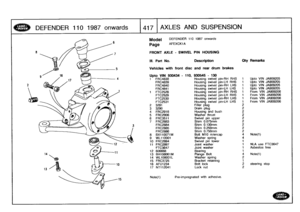 Page 418
DEFENDER
110
1987
onwards
T41
:7
:
AXLES
AND
SUSPENSION

Model

Page

FRONT
AXLE
-
SWIVEL
PIN
HOUSING

Description

and
rear
drum
brakes

Ill
.
Part
No
.

Vehicles
with
front

Note(1)

DEFENDER
110
1987
onwards

AFEXCK1A

disc

Pre-impregnated
with
adhesive
.

Oty
Remarks

Upto
VIN
JA909205
Upto
VIN
JA909205
Upto
VIN
JA909205
Upto
VIN
JA909205From
VIN
JA909206From
VIN
JA909206From
VIN
JA909206From
VIN
JA909206

Note(1)

NLA
use
FTC3647
Asbestos
free

Note(1)

steeringstop

Upto
VIN
930434
-
110,
930545...