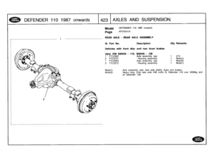 Page 424
DEFENDER
110
1987
onwards

	

423
AXLES
AND
SUSPENSION

-------------------------------------------
I

Model

Page

DEFENDER
110
1987
onwards

AFEXEA1A

REAR
AXLE
-
REAR
AXLE
ASSEMBLY

Note(1)

	

Axle
assembly
rear,
less
axle
shafts,
hubs
and
brakes
.
Note(2)

	

Heavy
duty
3
.54
ratio
axle
24S
suffix
B,
Defender110
over
3050kg
and
all
Defender
130

III
.
Part
No
.
Description
Vehicles
with
front
disc
and
rear
drum
brakes

Qty
Remarks

Upto
VIN
930434
-
110,
930545
-
130
1
FTC2352
Axle
assembly
rear
1...