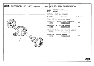 Page 425
DEFENDER
110
1987onwards

	

1424
AXLES
AND
SUSPENSION

-------------------------------------------
I

-------------------------------------------------------------------------------------

Model

Page

DEFENDER
110
1987
onwards

AFEXEAIA

REAR
AXLE
-
REAR
AXLE
ASSEMBLY

III
.
Part
No
.

	

Description

Vehicleswith
front
and
rear
disc
brakes

Defender
110
-
4
Cylinder
-
From
VIN
LA930435
1

	

FTC3304

	

Axle
assembly
rear

	

1

	

39S
2
FTC3721

	

Housing
assembly

	

1

Defender
110
-
VS
-
From...