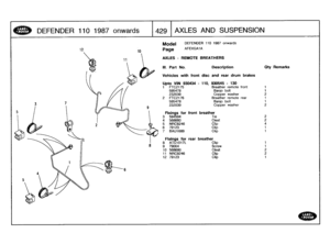 Page 430
DEFENDER
110
1987
onwards

	

1429
AXLES
AND
SUSPENSION

Model

Page

DEFENDER
110
1987
onwards

AFEXGA1A

AXLES
-
REMOTE
BREATHERS

III
.
Part
No
.

	

Description

	

Oty
Remarks

Vehicles
with
front
disc
and
rear
drum
brakes

Upto
VIN
930434
-
110,
930545
-
130
1
FTC2175
Breather
remote
front
1
595478
Banjo
bolt
1
232039
Copperwasher
2
2
FTC2176
Breather
remote
rear
1

595478
Banjo
bolt
1
232039
Copperwasher
2

Fixings
forfront
breather
3
594594
Tie
2
4
568680
Cleat
2
5
NRC9246
Clip
46
79123
Clip
1...