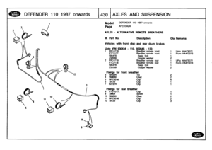 Page 431
DEFENDER
110
1987
onwards

	

14301
AXLES
AND
SUSPENSION

Model

Page

DEFENDER
110
1987
onwards

AFEXGA2A

AXLES
-
ALTERNATIVE
REMOTEBREATHERS

III
.
Part
No
.
Description

Vehicles
with
front
disc
and
rear
drum
brakes

Oty
Remarks

Upto
VIN
930434
-
110,
930545
-
130
1
FRC4718
Breather
remote
front
1
Upto
HA473072FTC2177
Breather
remote
front
1
From
HA473073
595478
Banjo
bolt
1
232039Copper
washer
22
FRC4719
Breather
remote
rear
1
UPto
HA473072
FTC2178
Breather
remote
rear
1
From
HA473073
595478...