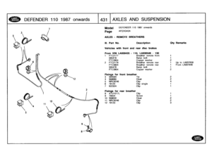 Page 432
DEFENDER
110
1987
onwards

	

1431
AXLES
AND
SUSPENSION

Model

Page

DEFENDER
110
1987
onwards

AFEXGA3A

AXLES
-
REMOTE
BREATHERS

937639
37640

III
.
Part
No
.
Description
Oty
Remarks

Vehicles
with
front
and
reardisc
brakes

From
VIN
LA930435
-110,
LA930546
-
130
1
FTC2177
Breather
remote
front
1
595478
Banjo
bolt
1
FTC3904
Copper
washer
22
F
FC2178
Breather
remote
rear
1
Up
to
L
FTC3904
Breather
remote
rear
1
FromLA595478
Banjo
bolt
1
FTC3904
Copper
washer
2

Fixings
forfront
breather
3
594594
Tie...