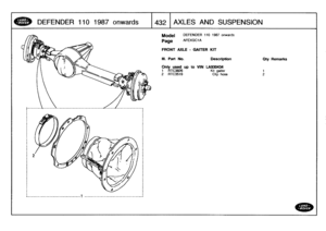 Page 433
DEFENDER
1101987
onwards

	

432
AXLES
A
ND
SUSPENSION

.
.--------------------------------
1

	

___________________________________
.

Model

Page

DEFENDER
110
1987
onwards

AFEXGC1A

FRONT
AXLE
-
GAITER
KIT

111
.
Part
No
.

	

Description

	

Oty
Remarks

Only
used
up
to
VIN
LA930434
1

	

RTC3826

	

Kit
gaiter
2
RTC3519

	

Clip
hose
1
2 