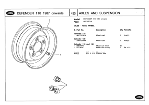 Page 434
DEFENDER
110
1987
onwards

	

1433
AXLES
AND
SUSPENSION

Note(1)

	

5
.5F
x
16x
33mm
inset
Note(2)

	

6
.51-
x16x
20
.6mm
inset

Model
DEFENDER
110

Page
AFEXGEIA

1987
onwards

AXLES
-
ROAD
WHEEL

NI
.
Part
No
.
Description
Oty
Remarks

Defender
110
1
NRC7578PM
Wheel
road
5
Note(1)

Defender
130
1
ANR1534PM
Wheel
road
5
Note(2)

Defender
110
and
130
2
90577473
Wheel
nut
16mm
20
3
RTC9535
Wheel
nut
locking
1
Set
of
5 