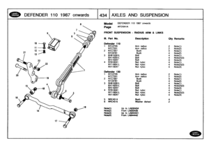 Page 435
DEFENDER
110
1987
onwards

	

1434
I
AXLE
S
AND
SUSPENSION

Model

Page

DEFENDER
110
1987
onwards

AFEXIA1A

FRONT
SUSPENSION
-
RADIUS
ARM
&
LINKS

Note(l)

	

Up
to
LA930434
Note(2)

	

From
LA930435
Note(3)

	

Up
to
LA944441
Note(4)

	

From
LA944442

III
.
Part
No
.

Defender
110

Description
Oty
Remarks

1
NTC2705
Arm
radius
2
Note(l)
NTC7331
Arm
radius
2
Note(2)
2
NTC7307
Bush
4
Note(l)
NTC6781
Bush
4
Note(2)
3
BH610281L
Bott
4
Note(l)
8X116201
L
Bott
4
Note(2)(3)
BH116207
Bott
4
Note(4)
4...