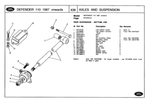 Page 439
DEFEND
E
R
1
1
0
1987
onwards

	

1438
1
AXLES
AND
SUSPENSION

Model

	

DEFENDER
110
1987
onwards

Page
AFEXKA1A

REAR
SUSPENSION
-
BOTTOM
LINK

HA470437
JA910738
JA910739

Note(i)

	

Upto
VIN
HA470436
-
No
longer
available
-
use
NTC8328
which
mustbe
fitted
in
pairs

III
.
Part
No
.
Description
City
Remarks

1
NTC4720
Link
bottom
(solid)
2
Note
(1)
NTC8328
Link
bottom
(hollow)
2
From
VIN
2
NTCI
72Bush
2
3
BH610321
L
Bolt
24
NY610041L
Nut
25
STC618
Kit
mounting
rubber
1
Upto
VIN
NTC9027
Mounting...